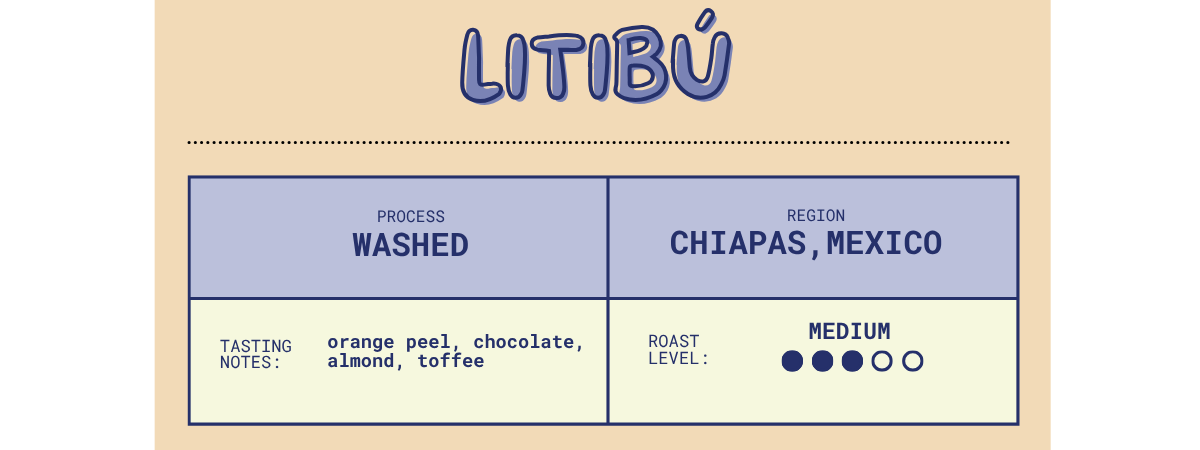 12 oz. Litibú Medium Roast Coffee | Chiapas, Mexico