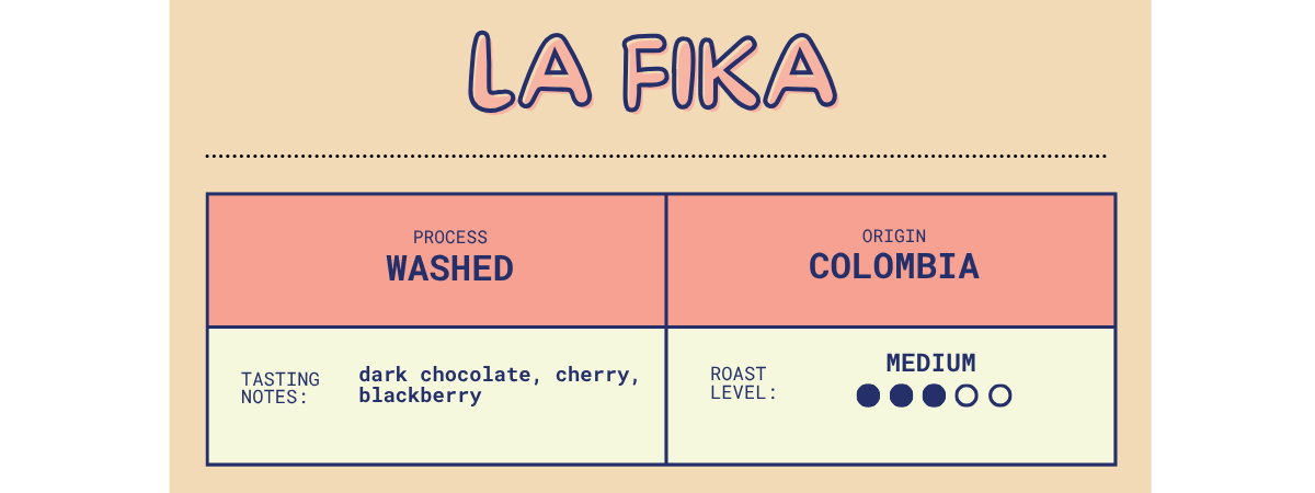 12 oz. La Fika Medium Roast Coffee | Colombia