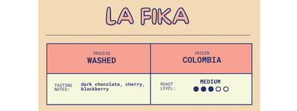 12 oz. La Fika Medium Roast Coffee | Colombia