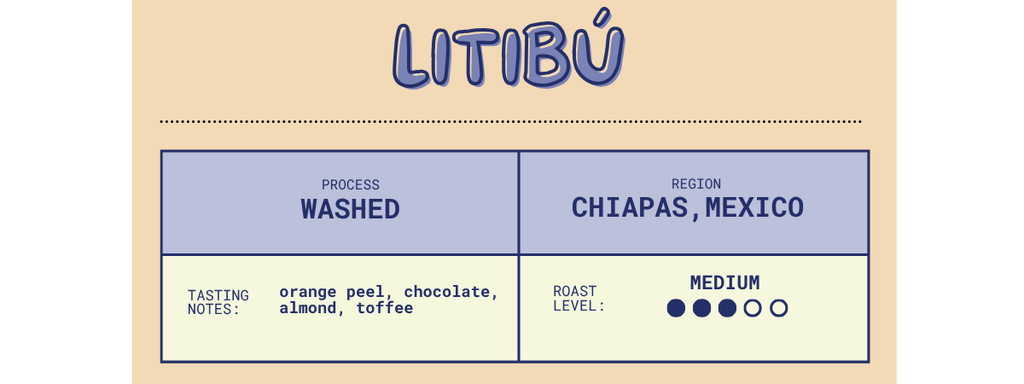 12 oz. Litibú Medium Roast Coffee | Chiapas, Mexico