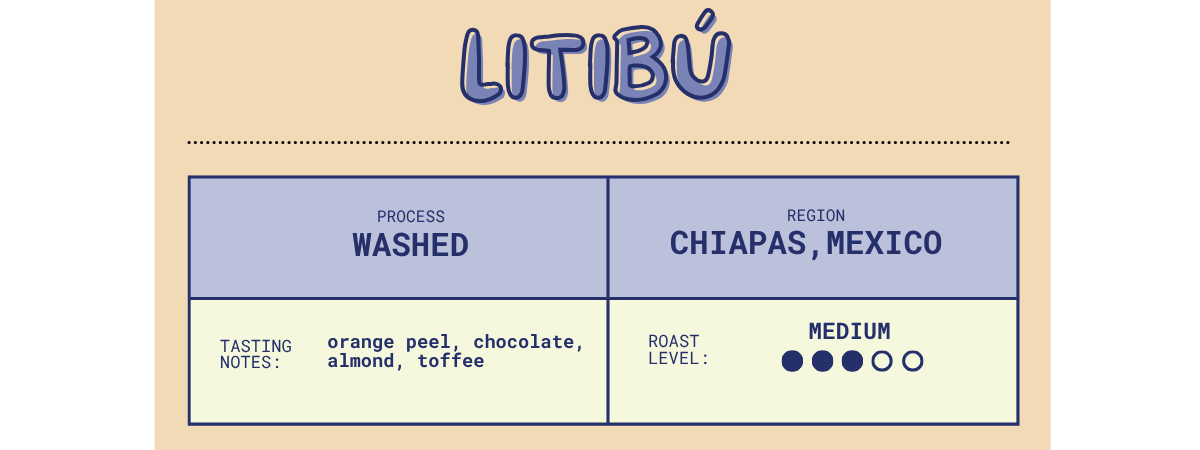 12 oz. Litibú Medium Roast Coffee | Chiapas, Mexico