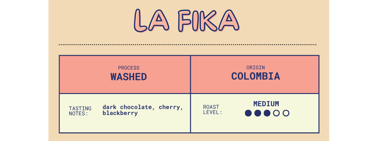12 oz. La Fika Medium Roast Coffee | Colombia